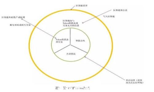 
手机加密钱包的全面指南：安全存储你的数字资产