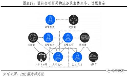 tpwallet:便捷酒店预订的小程序解决方案