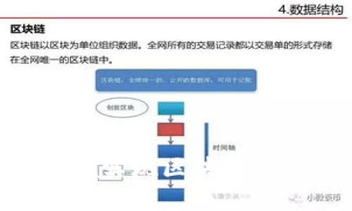 如何使用Java实现区块链钱包:完整指南