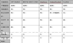 看起来您遇到了有关“tpwallet dapp”无法打开的问
