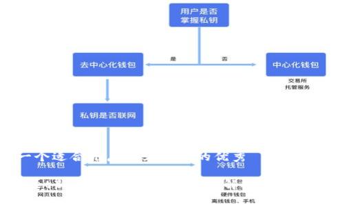 思考一个适合推广并且符合的优秀
tpwallet新币到底值得买吗?详解投资前景和风险
