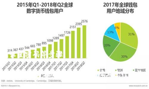 wallet钱包加密模式的开启通常取决于你使用的钱包类型。不同的钱包软件或应用程序可能会有不同的设置方法。下面我会给你一般的一些指导，同时提供一些最常见的钱包类型的具体步骤。请根据你使用的钱包类型来进行相应的设置。/wallet

### 1. 软件钱包
软件钱包通常能够在设置菜单里找到加密选项。以App或桌面软件形式存在，具体步骤如下：

步骤1：打开软件钱包
首先，确保你已经打开了你使用的软件钱包。例如，几乎所有热门的软件钱包都有明确的用户界面，能让你轻松找到设置菜单。

步骤2：进入设置菜单
在钱包的主界面上，通常有一个“设置”或“选项”的按钮。点击这个按钮进入设置菜单。

步骤3：找到安全或隐私选项
在设置菜单中，寻找类似“安全”或“隐私”的选项。在这里你可能会看到关于钱包加密的设置选项。

步骤4：设置钱包密码
选择加密选项后，通常需要输入一个强密码。确保使用复杂而独特的密码来保护你的资产。在确认密码后，钱包会引导你完成加密过程。

步骤5：保存恢复信息
大多数钱包在加密后会要求用户保存一系列恢复信息，确保如果忘记密码，仍然能够找回资产。务必妥善保存这些信息。

### 2. 硬件钱包
对于硬件钱包，如Ledger或者Trezor，启用加密通常是钱包初始设置的一部分：

步骤1：连接硬件钱包
将硬件钱包连接到计算机或移动设备，然后打开对应的管理软件。

步骤2：创建新钱包或设置密码
通常在第一次使用时，系统会引导你设置一个PIN码，这是硬件钱包的保护层。根据提示设置密码。

步骤3：确认设备初始安全设置
硬件钱包将要求你确认初始安全信息。当你设置完所有信息后，确保设备上的所有数据已加密且安全。

### 3. 移动钱包
针对移动钱包（如Trust Wallet或Coinomi），加密设置也是在设置菜单中进行：

步骤1：打开钱包app
确保您的手机上已安装钱包应用，并打开它。

步骤2：进入设置
在主界面上找到“设置”图标，然后点击进入。

步骤3：访问安全设置
寻找设置中的“安全”或“隐私”选项。你可能会发现一个可以开启加密的选项。

步骤4：设置加密密码
跟随提示输入一个强密码，用于保护你的钱包。

### 总结
钱包加密模式的开启方法取决于您使用的具体钱包类型。通常涉及到进入设置菜单、找到安全选项以及设置密码等步骤。

如果你仍然对如何开启钱包加密模式有疑问，或者有特定钱包的软件和设置需求，可以查看相应的官方指南，或者在相关的支持论坛上进行咨询，确保安全性和效率。