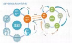 tpwallet跨链闪兑：快速、安全的数字资产交易解决