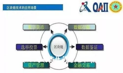 如何通过TPWallet进行高效闪兑，轻松实现数字资产转化