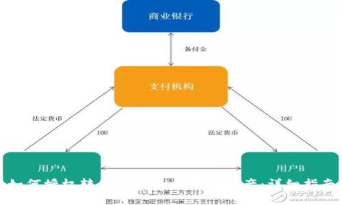 如何授权转走TPWallet中的资产:详细指南