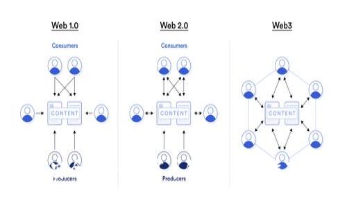 如何选择最安全的iOS数字币钱包?全面指南与实用技巧
