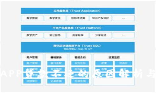 数字钱包APP贷款不还的原因解析与解决方案