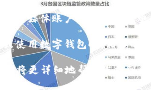 数字钱包的客服电话因不同的服务提供商而异。一般情况下，可以通过以下几种方式找到客服热线：

1. **官方网站**：访问数字钱包的官方网站，通常在“联系我们”或“帮助中心”页面会有客服电话信息。

2. **应用内支持**：很多数字钱包应用都提供客户支持的功能，您可以在应用内找到客服联系方式。

3. **社交媒体**：一些数字钱包品牌会在其社交媒体账户上提供客服电话信息。

4. **用户手册或注册时的资料**：在您注册或使用数字钱包时，相关的用户手册或确认邮件中可能包含了客服电话。

如果您有特定的数字钱包品牌，可以告诉我，我将更详细地帮助您找到相关信息。