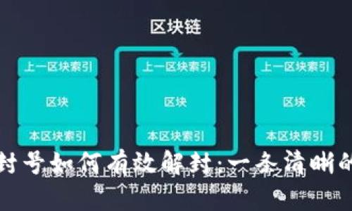 数字钱包封号如何有效解封:一条清晰的操作指南