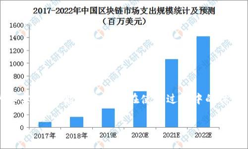 关于“tpwallet有假吗”的主题,我们可以深入探讨TPWallet的真实性、功能以及用户在使用过程中的体验。首先,我们来为这个话题拟一个友好的,并定义相关的关键词。
TPWallet的真实面貌:用户体验、功能分析与潜在风险