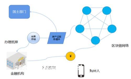 TP冷钱包扫码签名的详细使用指南