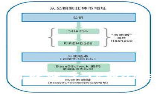 如何将数字货币从交易所转账至TPWallet:详细步骤与注意事项