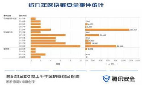 区块链钱包转账卡链上多久能追回?深入解析与解决方案