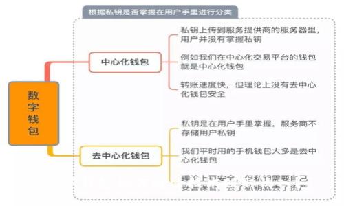数字钱包如何通过技术赚取收入?
