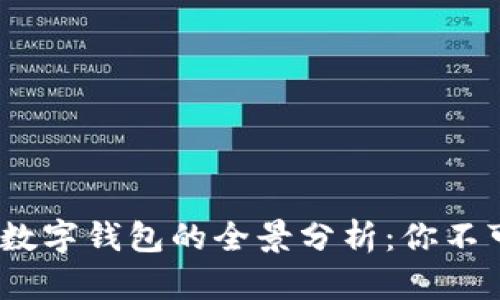 2023年世界主流数字钱包的全景分析:你不可错过的支付革命