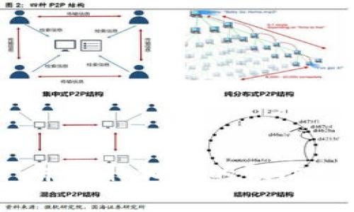 在下载和使用 TPWallet 时，用户有时会收到安全风险的提示。这种提示通常是由以下几个原因引起的：

1. 应用程序来源的可信度
许多操作系统和设备会对未知应用来源发出警告。TPWallet 或任何其他应用程序，如果不是从官方渠道（如 Google Play Store 或 Apple App Store）下载，设备可能会提示潜在风险。这是为了保护用户，避免下载恶意软件或病毒。

2. 应用权限请求
当应用程序首次安装并运行时，它会请求访问设备的某些功能，比如联系人、相机、位置等。如果 TPWallet 需要的权限过多或者不合理，系统可能会提示用户存在风险。这种设计是为了提高用户的警觉性。

3. 网络安全设置
一些防病毒软件或安全应用程序会对新下载的应用进行扫描，识别潜在的安全威胁。若 TPWallet 在扫描期间被识别为可疑，用户会收到风险提示。这种情况并不一定表示软件本身有问题，而是防护工具的报警机制在起作用。

4. 用户反馈与应用评级
在下载前，用户通常会查看应用的评价和反馈。如果 TPWallet 的评分不高，或者有用户举报安全问题，其他用户可能会在下载时感到担忧，从而对下载过程表示风险提示。

如何安全下载 TPWallet
为了安全地下载 TPWallet，用户可以采取以下步骤：
ul
    li始终从官方渠道下载应用程序。访问 TPWallet 的官方网站，确保下载链接安全可靠。/li
    li查看应用的用户反馈和评分。如果有关于安全性的负面评论，用户应谨慎对待。/li
    li在下载之前，使用防病毒软件进行检查。确保设备的安全软件是最新版本，以识别所有潜在的威胁。/li
    li在设备设置中查看应用权限，确保没有多余的权限请求。/li
/ul

结论
下载任何应用程序时都会面临一定的风险提示，尤其是在金融类应用如 TPWallet 中。了解这些提示背后的原因，并采取相应的预防措施，可以帮助用户安全地下载和使用应用程序。始终保持警惕，保护个人信息和资产安全，是每位用户应有的责任。