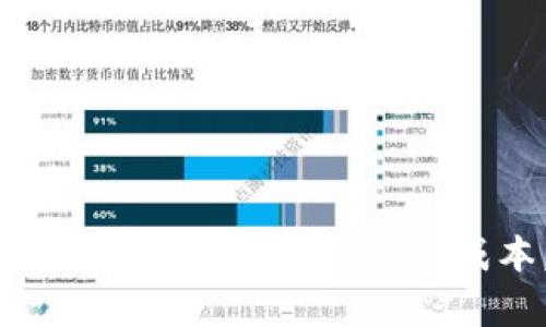 tpwallet价格滑点解析:如何降低交易成本,提升投资收益