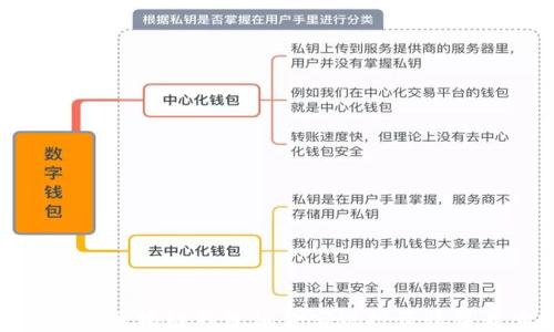 
如何利用区块链钱包租金实现投资收益最大化