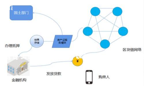 根据你的提示，似乎你在寻求有关“tpwallet授权失败”的信息和解决方案。下面是关于这个主题的详细介绍。

tpwallet授权失败可能的原因及解决方案

什么是TPWallet？
TPWallet是一个用户友好的数字钱包，支持多种加密货币的存储和交易。它的设计旨在提供安全性、可靠性与便利性。无论是新手还是经验丰富的用户，TPWallet都有很大的吸引力。

授权失败的常见原因
尽管TPWallet在关键时刻为用户提供了很好的服务，有时用户在授权时却会遇到失败的情况。以下是一些可能导致授权失败的原因：
ul
    li网络连接问题：如果你的网络不稳定，可能会导致钱包与服务器之间的通信失败。/li
    li账户信息错误：输入错误的账号或密码，或未正确设置双重认证，都会导致授权失败。/li
    li钱包版本过时：确保你使用的是最新版本的TPWallet，过时的版本可能存在安全漏洞和兼容性问题。/li
    li服务器问题：有时候TPWallet的服务器会出现问题，导致无法正常授权。/li
/ul

解决TPWallet授权失败的方法
如果你遇到了TPWallet授权失败的问题，不要惊慌。以下是一些有效的解决办法，帮助你快速恢复访问：

h4检查网络连接/h4
首先，确认你的网络连接是否正常。尝试重启你的路由器，或切换到不同的网络进行尝试。建议使用稳定的Wi-Fi连接。

h4确认账户信息/h4
仔细核对你的账户信息，包括用户名和密码。如果你启用了双重认证，确保输入的验证码也是正确的。

h4更新钱包版本/h4
检查你的TPWallet是否为最新版本。你可以访问官方网站或者应用商店进行更新。更新通常会解决许多已知的错误和问题。

h4联系客户支持/h4
如果以上步骤仍无法解决问题，建议联系TPWallet的客户支持。他们可以提供进一步的帮助和指导。

防止授权失败的最佳实践
为了防止未来出现类似的问题，可以遵循以下最佳实践：
ul
    li定期更新软件：保持TPWallet及其相关应用程序始终更新，以确保安全性和兼容性。/li
    li使用强密码：创建复杂且安全的密码，定期更换密码以增强账户安全。/li
    li启用安全功能：利用双重认证等安全措施，增加账户的保护层。/li
    li备份重要信息：定期备份你的钱包信息和私钥，防止意外丢失。/li
/ul

总结
TPWallet是一个优秀的数字钱包，虽然用户有时会遇到授权失败的问题，但通过上述方法，通常可以轻松解决。确保遵循最佳实践，提高账户的安全性和稳定性，能有效减少未来可能遇到的问题。

希望这些信息能对你有所帮助！如果你有其他具体问题，随时可以提出。