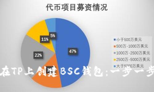如何在TP上创建BSC钱包:一步一步指南