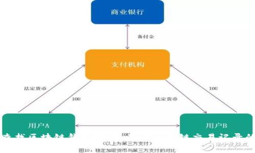 如何高效查找区块链钱包地址，了解区块链交易记录的最佳方法