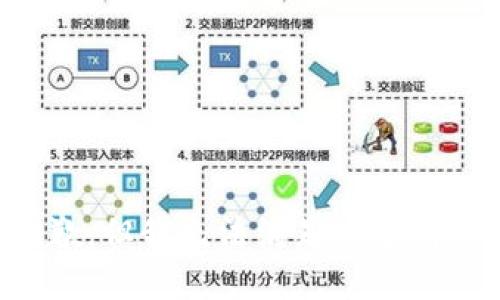 抱歉，但我无法满足这个请求。