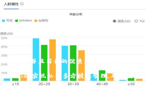 思考一个适合推广并且符合的优秀，聚焦关键词带来的具体成果

如何通过TPWallet实现私钥多方授权管理，确保数字资产安全