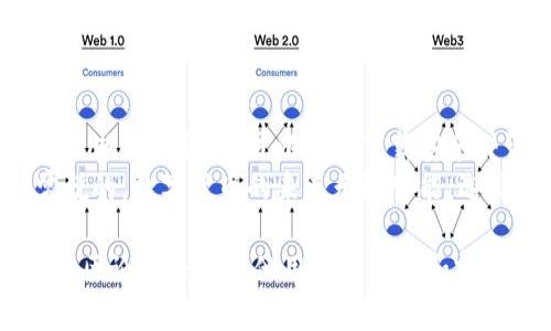如何下载安装TPWallet到手机：详细的步骤与技巧

TPWallet, 手机钱包, 数字货币, 钱包下载/guanjianci

什么是TPWallet？
TPWallet是一款专为用户提供数字货币存储和交易功能的手机钱包。随着数字资产的快速发展，越来越多的人开始关注如何安全、方便地管理他们的数字资产。TPWallet的出现，就是为了解决这些需求。
TPWallet支持多种主流数字货币，包括比特币、以太坊、USDT等。它的安全性、易用性，以及良好的用户体验，使得它成为数字货币用户的热门选择。

安装TPWallet的准备工作
在下载安装TPWallet之前，你需要确保你的手机满足以下条件：
ul
    li手机操作系统：Android或iOS设备。/li
    li稳定的互联网连接。/li
    li足够的存储空间来安装应用。/li
/ul

Android用户下载安装步骤
对于Android用户，下载安装TPWallet的过程相对简单。请按照以下步骤进行操作：
ol
    listrong打开手机的应用商店：/strong在Android手机上，打开Google Play商店。/li
    listrong搜索TPWallet：/strong在搜索框中输入“TPWallet”并点击搜索。/li
    listrong选择官方应用：/strong在搜索结果中找到官方的TPWallet应用，确保开发者的信息是真实的。/li
    listrong点击安装：/strong点击“安装”按钮，系统会自动开始下载并安装应用。/li
    listrong打开应用：/strong安装完成后，返回主屏幕，找到TPWallet图标并点击打开。/li
/ol

iOS用户下载安装步骤
如果你是iOS用户，下载TPWallet的步骤稍有不同，请按照以下指南进行：
ol
    listrong打开App Store：/strong在iPhone上，找到并点击“App Store”图标。/li
    listrong搜索TPWallet：/strong在底部的搜索栏中输入“TPWallet”，点击搜索。/li
    listrong选择应用：/strong从搜索结果中找到并选择官方的TPWallet应用。/li
    listrong点击获取：/strong点击“获取”按钮进行下载。如果系统要求，需输入Apple ID密码或使用Touch ID/Face ID验证。/li
    listrong打开应用：/strong下载完成后，点击“打开”开始使用TPWallet。/li
/ol

TPWallet的初始设置
安装完成后，你需要进行初始设置，以便开始使用TPWallet。下面是设置的步骤：
ol
    listrong创建新钱包：/strong打开TPWallet后，选择“创建新钱包”的选项。你将被要求设置一个安全的密码，这个密码将保护你的钱包。/li
    listrong保存恢复助记词：/strong系统会生成一组助记词，务必将这组助记词保存在安全的地方。它是恢复钱包的重要依据。/li
    listrong确认助记词：/strong根据提示重新输入助记词以确认你已保存它们。/li
    listrong设置生物识别：/strong如果你的设备支持指纹或面部识别，可以开启此功能，以提高钱包的安全性。/li
/ol

如何使用TPWallet进行交易？
完成初始设置后，你可以开始使用TPWallet进行数字货币交易。下面是基本的使用方法：
ul
    listrong充值数字货币：/strong在钱包主界面，选择“充值”，系统将提供你的钱包地址。你可以将数字货币转入此地址。/li
    listrong发送数字货币：/strong选择“发送”功能，输入接收方的地址和转账金额，确认无误后提交交易。/li
    listrong查看交易记录：/strong在“交易记录”或“历史记录”选项中，可以查看所有的交易记录，包括充值和提现的详细信息。/li
/ul

TPWallet的安全性
安全是使用数字钱包时最重要的考虑因素之一。TPWallet在安全性方面采取了一系列措施：
ul
    listrong私钥管理：/strong用户的私钥始终存储在本地，不会上传至服务器。/li
    listrong密码保护：/strong用户可以设置应用内密码，以防止他人访问钱包。/li
    listrong备份恢复功能：/strong通过助记词可以较为轻松地恢复钱包，防止因手机丢失而导致的资产损失。/li
/ul

总结
TPWallet作为一款数字货币钱包，为用户提供了便捷、安全的数字资产管理方式。通过以上步骤，你可以轻松下载安装并设置TPWallet，开始你的数字货币之旅。
无论你是数字货币的新手，还是资深用户，TPWallet都能满足你的需求。正如人们常说的，数字货币的未来无限可能，选择合适的钱包是开启这一可能的第一步。

如果你在安装或使用TPWallet的过程中遇到问题，不妨查看官方的帮助文档，或在社区论坛寻求其他用户的经验和建议。希望每一位用户都能顺利体验到数字资产带来的乐趣与便利！